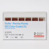 Dentsply ISO Color-Coded 2% Gutta Percha Points