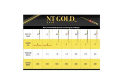 NT Gold Pro Refill NiTi Rotary Files