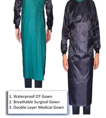 2in1 OT Gown | Dual Layer Protection + Convertible Use | Waterproof & Breathable Fabric