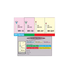 Mani Wheel Round (WR) Series Regular Shank Diamond Burs