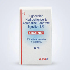 Lignocaine + Fixon + 15% Lidocaine Aerosol | Advanced Dental Anesthesia Combo | Painless Procedures | Strong Adhesion | Dentist-Recommended | 1 Combo Set