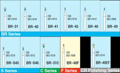 Mani Ball Round (BR) Series Short Shank Diamond Burs