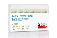 Dentsply ISO Color-Coded 2% Gutta Percha Points