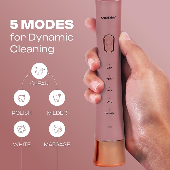 SmiloShine Adult Electric Toothbrush Sonic Power Dupont Bristles With 5 Modes & 1 Extra Bristle Head, 31000 Strokes/Min, Ipx7|Automatic Toothbrush|Electricity Toothbrush (Pink), 1 count