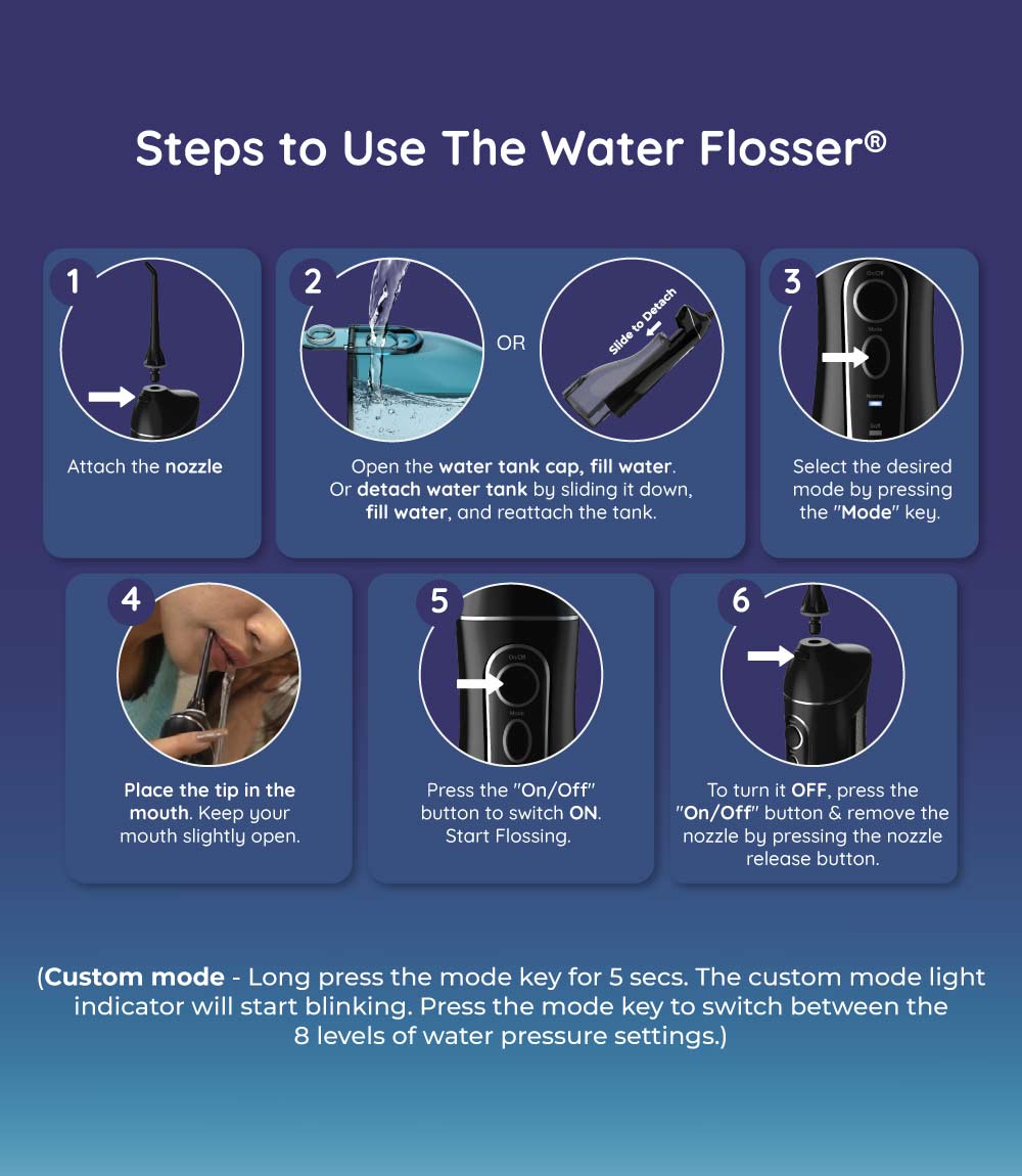 ORACURE OC200 LITE Smart PLUS® Water Flosser