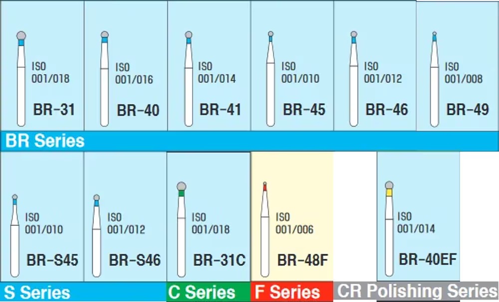 Mani Ball Round (BR) Series Regular Shank Diamond Burs