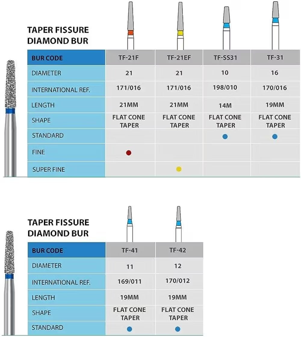 Mani Taper Fissure (TF) Series Regular Shank Diamond Burs