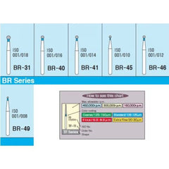 Mani Ball Round (BR) Series Regular Shank Diamond Burs