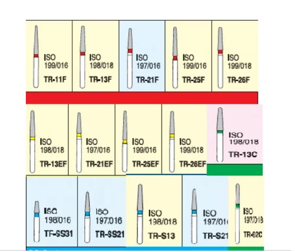 Mani Taper Round End (TR) Series Short Shank Diamond Burs