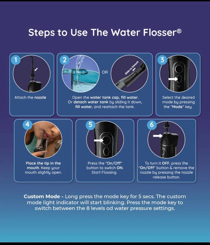 ORACURE OC150 PRO Smart Water Flosser®